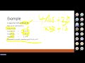 Discrete Mathematics Tutorial | combinations, permutations, pigeonhole, proofs, induction
