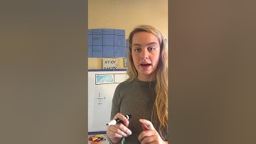 Equivalent fractions and tape diagrams