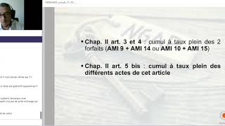 WEBINAR // Flash nomenclature : Les règles de cumul d'actes et les majorations
