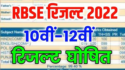 RBSE Class 10th 12th Result 2022 | Rajasthan Board 10th Result Date 2022 | RBSE 12th Result 2022