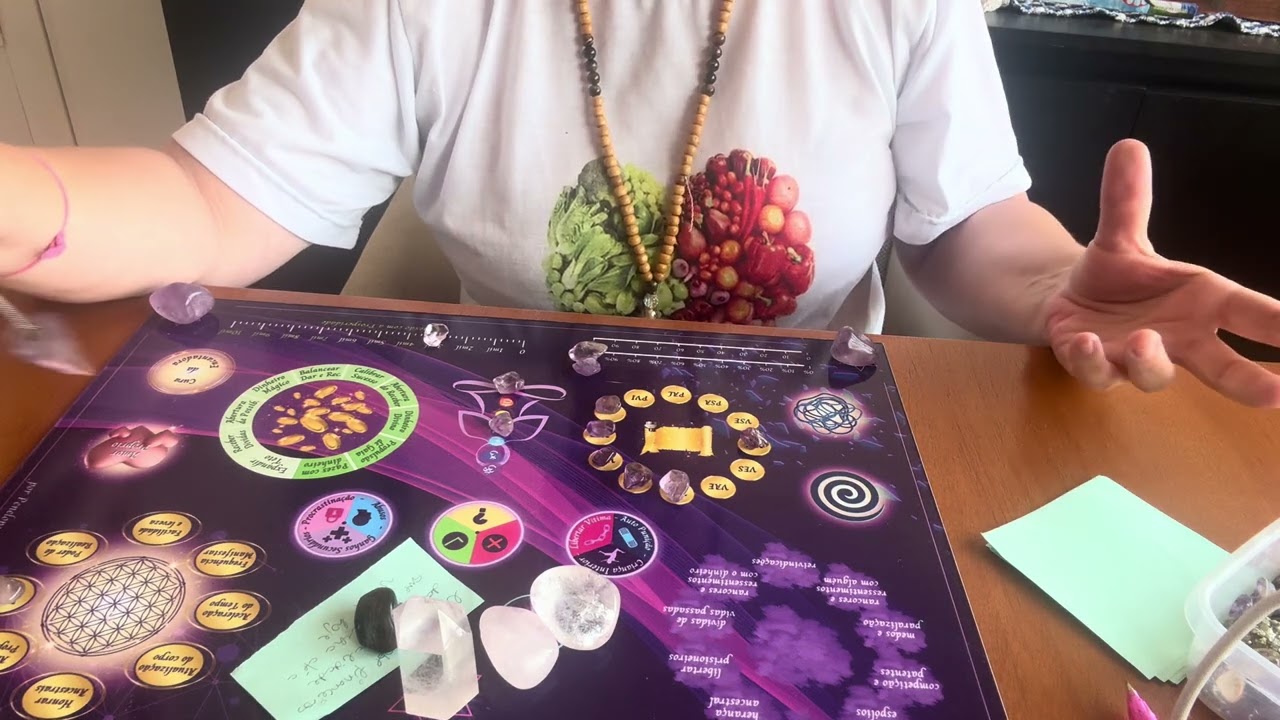 Limpar problemas Financeiros da sua ancestralidade !