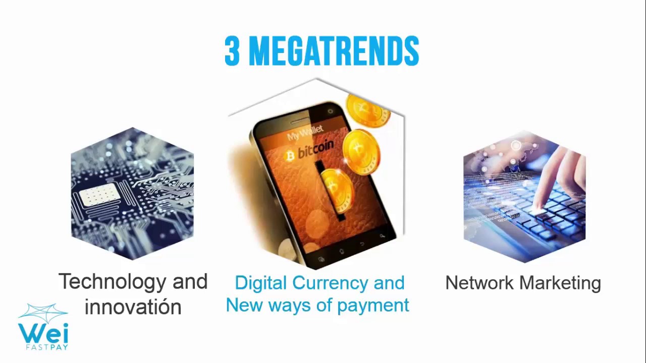 Weifastpay Compensation Plan Explanation