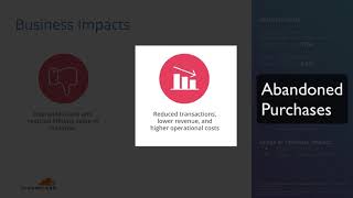 Cloudflare: Business Impacts from Performance Issues