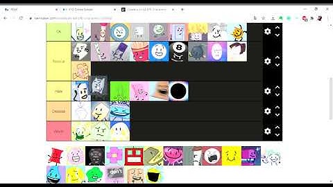 bfb tier list [rixle bit studios]