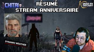 Film DBD / MàJ Graphique / Skins / Nouveau Surv & Tueur... - Résumé Stream 10 ans Dead By Daylight !