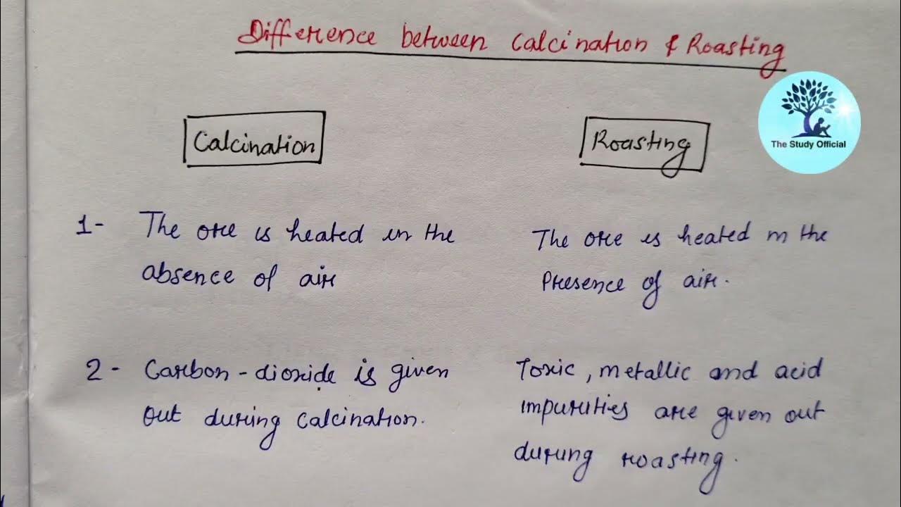 Difference Between Calcination And Roasting NCERT Based Science difference-between-calcination-and-roasting-ncert-based-science