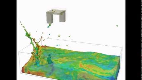 Linear movement with DualSPHysics (SPH on GPU)