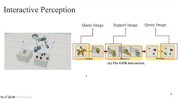 ODIP: Object Detection by Interactive Perception (基於互動感知的自動化物件偵測學習) [未來科技獎 2021]