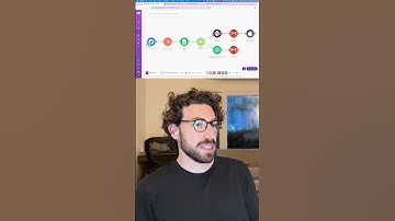 Using AI to draft emails to new leads using Make.com