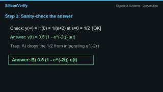 Convolution GATE Question SOLVED | Step Response of e^(-2t)u(t) | Signals & Systems