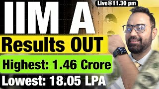 IIM A results OUT | How to get into IIM Ahemadabad | Selection Criteria for IIMA ?