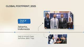 Safa Soft 2025 Recap screenshot 3
