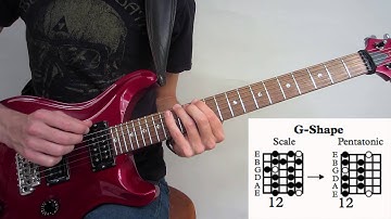 Major Pentatonic Scale Guitar Lesson - (CAGED) How To Play Up And Down The Neck