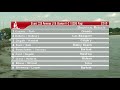 CKC 2017 - U19 Women's K2 Femme 1000m FINAL