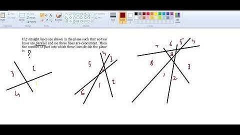 Number of part of planes divided by lines (permutations /Combinations)