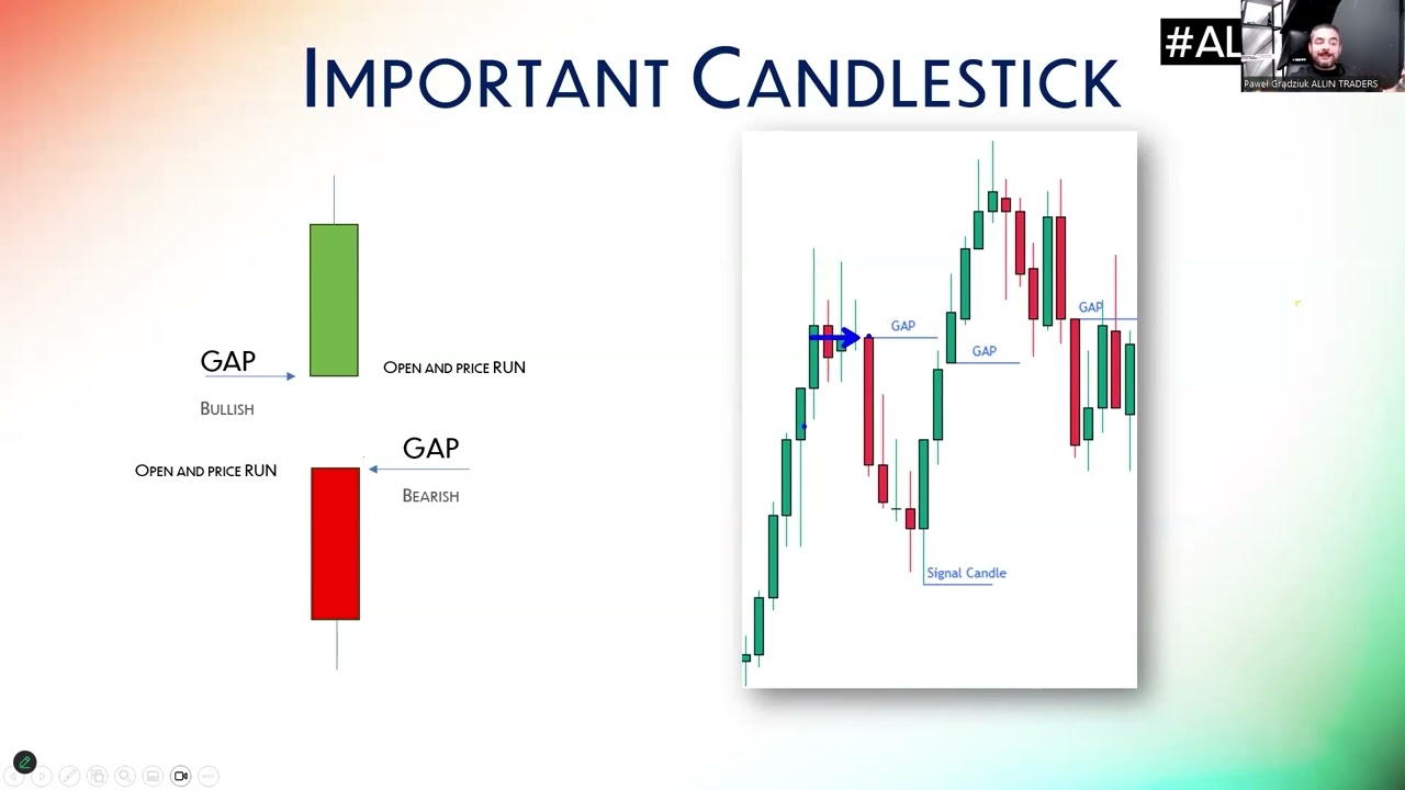 PAC | Candles — Transcript