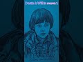 The last normal bike ride in Hawkins." 🌌Mike & Will from stranger things season 1 #shorts