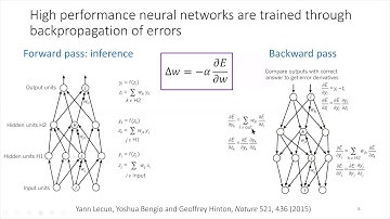 "Towards deep neural networks with nanoscale spintronic oscillators as neurons" by Dr. J. Grollier