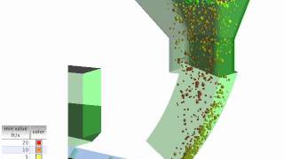 Jenike & Johanson DEM analysis of transfer chute with varying particle size material