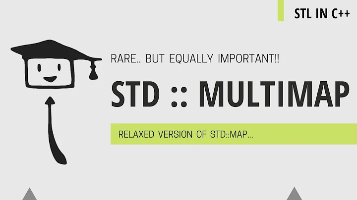 Multimap In C++ | STL C++