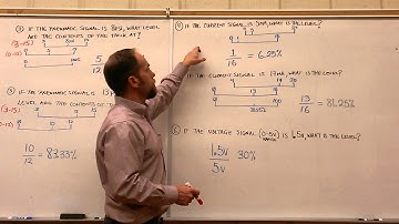 4 to 20 mA, 1-5 V, 3-15 psig Lesson #2
