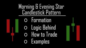 Morning & Evening Star Candlestick Pattern | Basics of candlesticks in Hindi