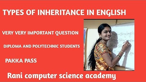 Types of inheritance in English ||diploma and polytechnic students ||sbtet