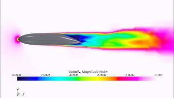 Wake formation CFD Simulation-Velocity Contour