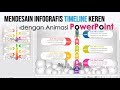 Cara Membuat InfoGrafis TimeLine yang Keren dengan PowerPoint