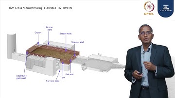 Pilkington’s Float Process for Manufacturing Glass Video 1
