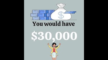 Finance: What If...Crypto Edition 8 (ZILLIQA) 💲💰🤑  #youtubeshorts #ZILLIQA #ZIL #shorts