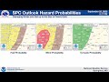 Severe Weather Briefing for September 23, 2023