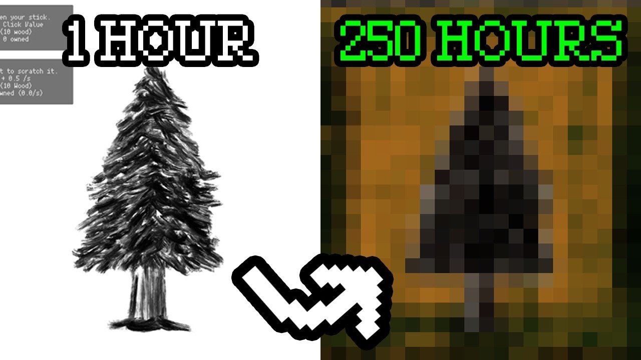 Making a Niche Game with No Experience | Horripilant Devlog