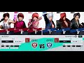 KOF XV | Ranked Match - (Dynzyn) Shermie/Yuri/O.Chris x Angel/Iori/Kyo