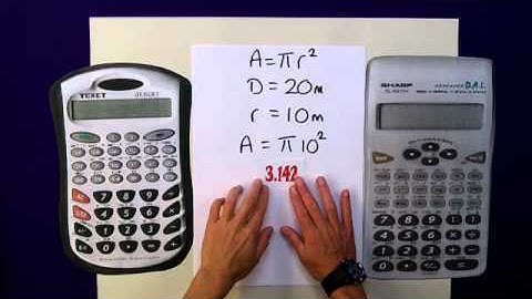 Area Of A Circle - Calculation