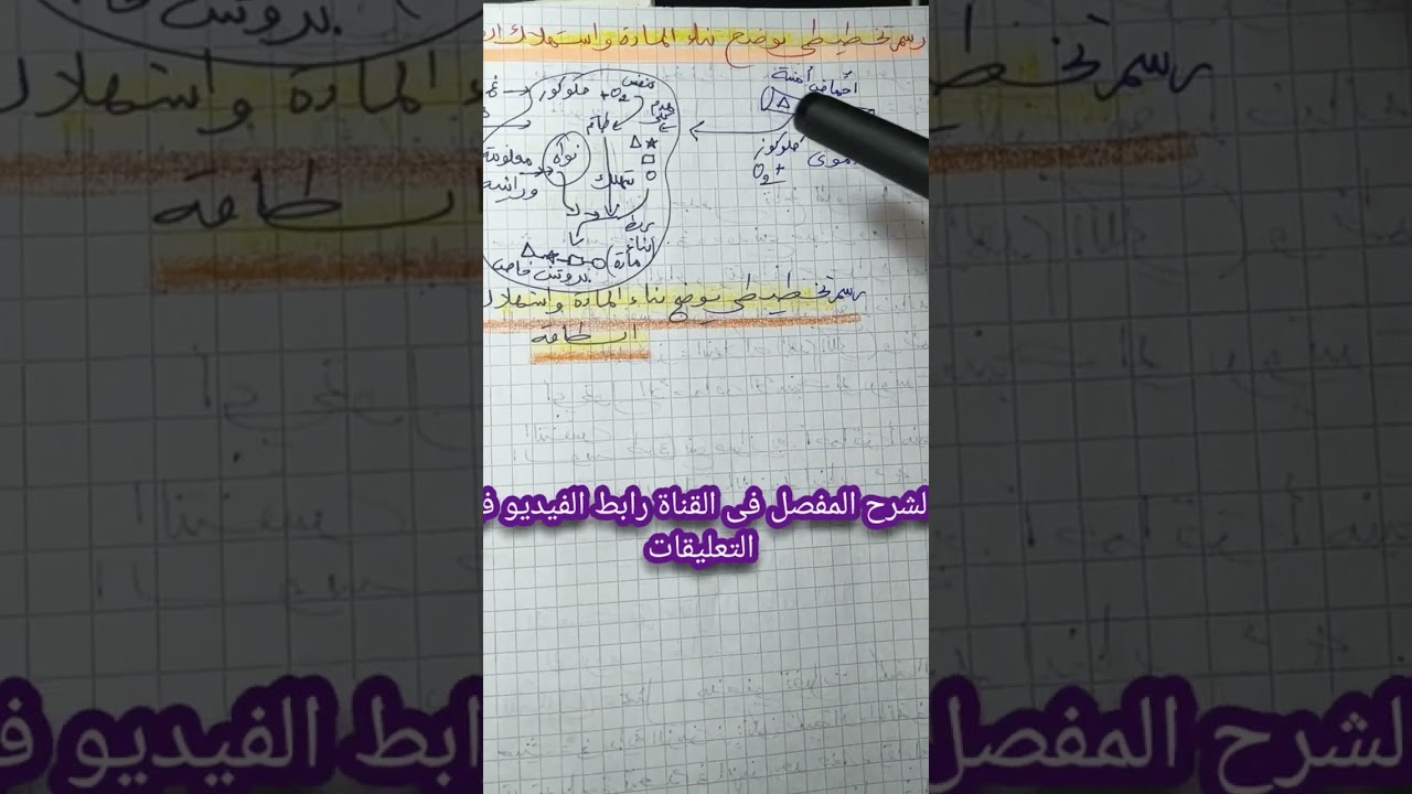 منهجية الإجابة على اسئلة العلوم الطبيعية اولى ثانوى مقترح اختبار الفصل الاول فى العلوم اولى ثانوي