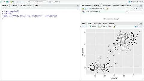 Introduction to Scatter Plot