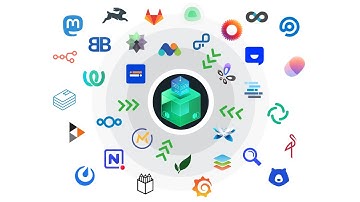 Fully Managed 150+ Softwares | How to Sign up and order the 1st App in 1 minute