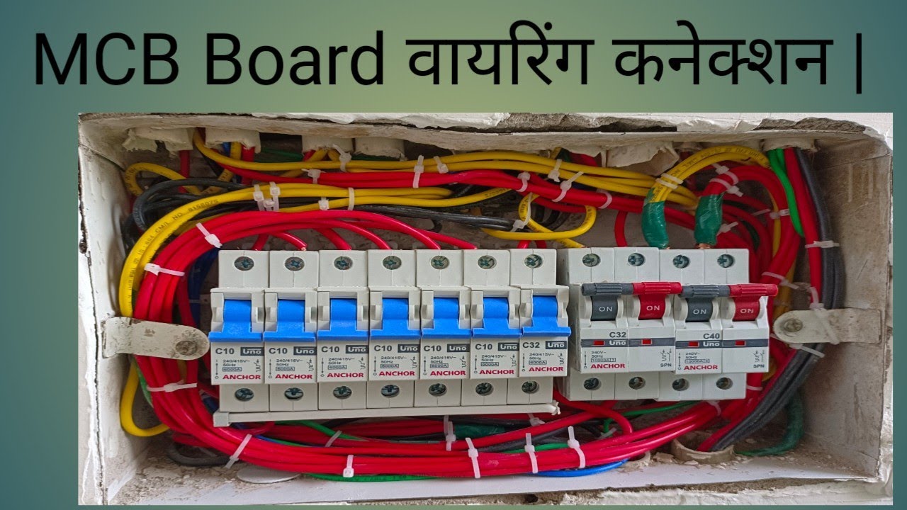 Mcb Box Connection In Hindi Mcb Input Output Connection Meter Se islamic-research-propagation-centre-irpc-surah-al-baqarah-ka