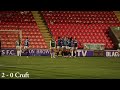 The Game: Rangers 2 Hibs Women 1