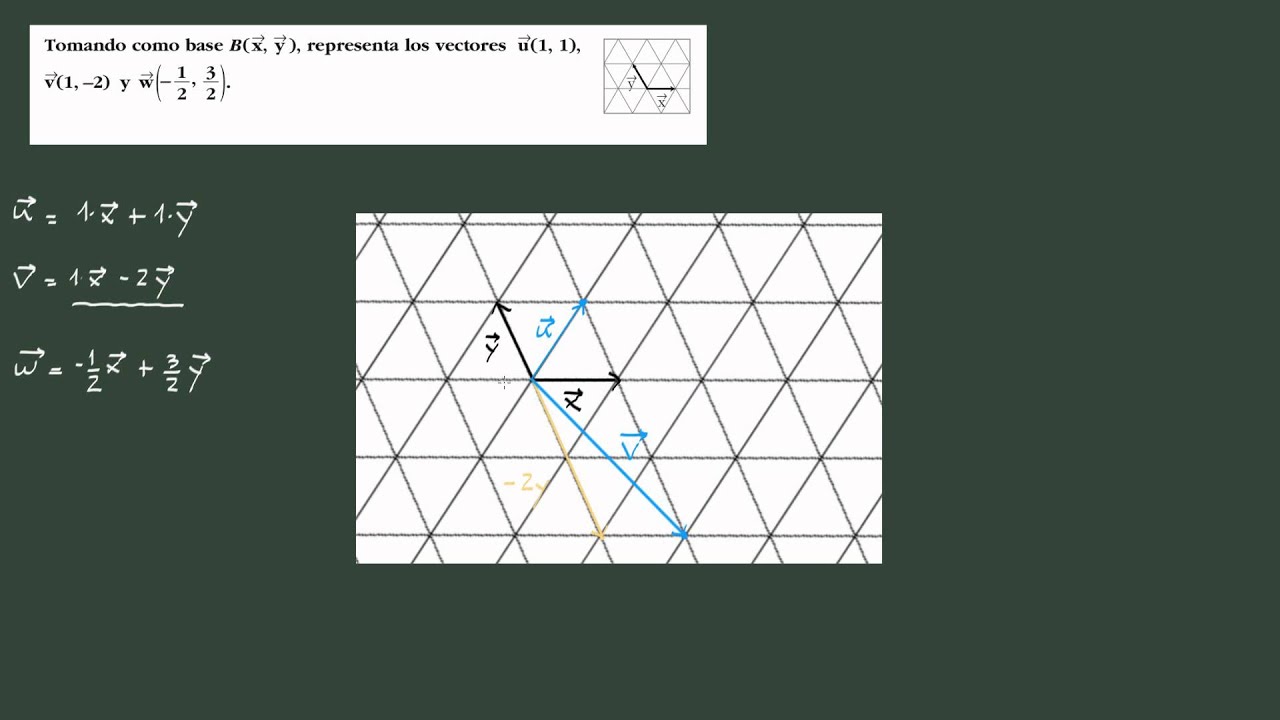 13. Ejercicio 13 vectores 2D: representar un vector dada una base ...