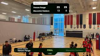 Maverick Raiders vs. Venom Fangs (2025.12.13)