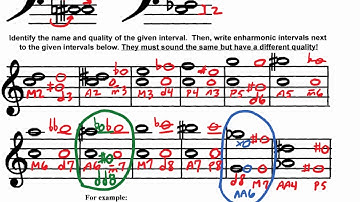 CMT Enharmonic Equivalent Intervals and The Rule of 9