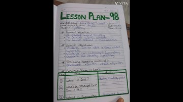 maths lesson plan/ topic symmetry/class 7/for deled 2nd year students