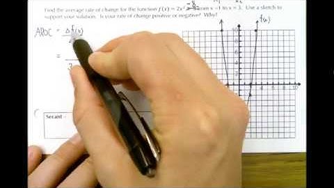 MHF4U1 - 2.1 - Average Rate of Change