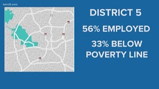 SA 2020: Understanding the poverty rate screenshot 4