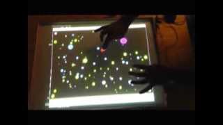 Multi Touch Surface Demo