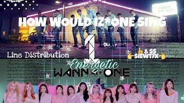 How would IZ*ONE sing WANNA ONE "ENERGETIC"| Line Distribution