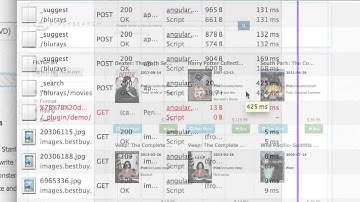 Product Search on Qbox.io Elasticsearch As A Service