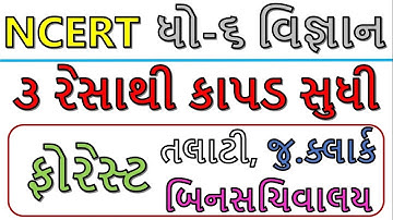 NCERT std 6 science chapter 3 resa thi kapad sudhi,Fibre to Fabric, Class 6 Science MCQs Fibre to Fa